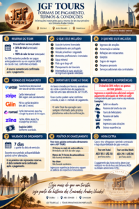 JGF TOURS – formas de pagamento e condições para tour privativo em português em Dubai, Abu Dhabi e Sharjah, Emirados Árabes Unidos, com Wise, Stripe, Glin, Nomod, Ziina, pagamento em AED, reserva com 30% de sinal, ingressos, safári no deserto e experiências turísticas.