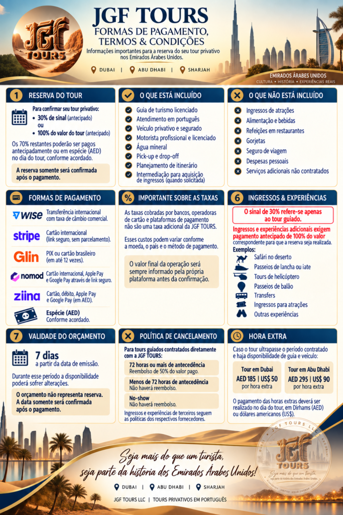 JGF TOURS – formas de pagamento e condições para tour privativo em português em Dubai, Abu Dhabi e Sharjah, Emirados Árabes Unidos, com Wise, Stripe, Glin, Nomod, Ziina, pagamento em AED, reserva com 30% de sinal, ingressos, safári no deserto e experiências turísticas.